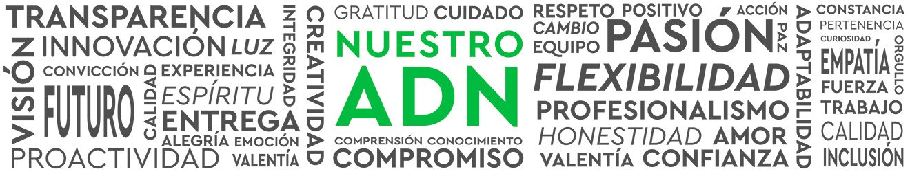 Nuestro ADN